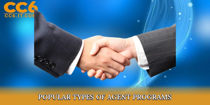 Popular Types of Agent Programs